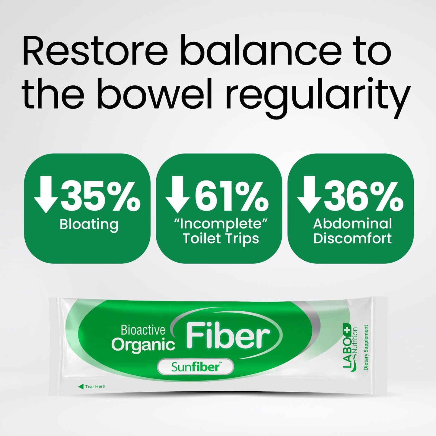 LABO Nutrition Bioactive Organic Fiber – Sunfiber PHGG Prebiotic Fiber for Digestive Health, 30 Sachets