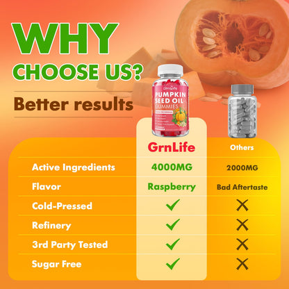 GrnLife Pumpkin Seed Oil Gummies with Saw Palmetto - 2 Pack, Raspberry, 120 Count