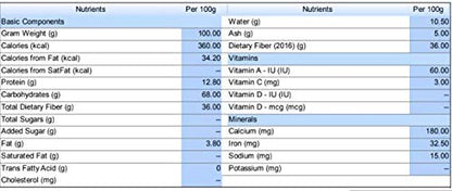Ground Annatto Seed Powder Bulk Bag 1 lb – Vitamin E Tocotrienols (Pack of 2)