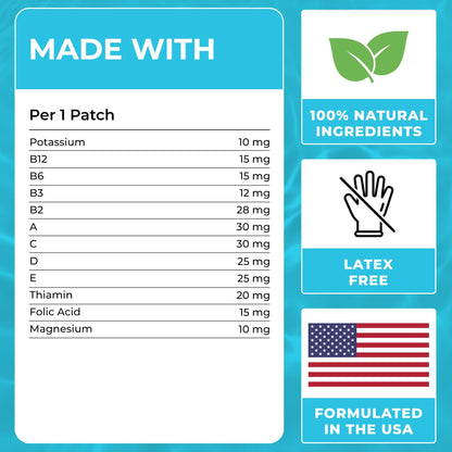 Party Recovery Patches 42 Pack – Wake Up Refreshed, Natural & Skin-Friendly