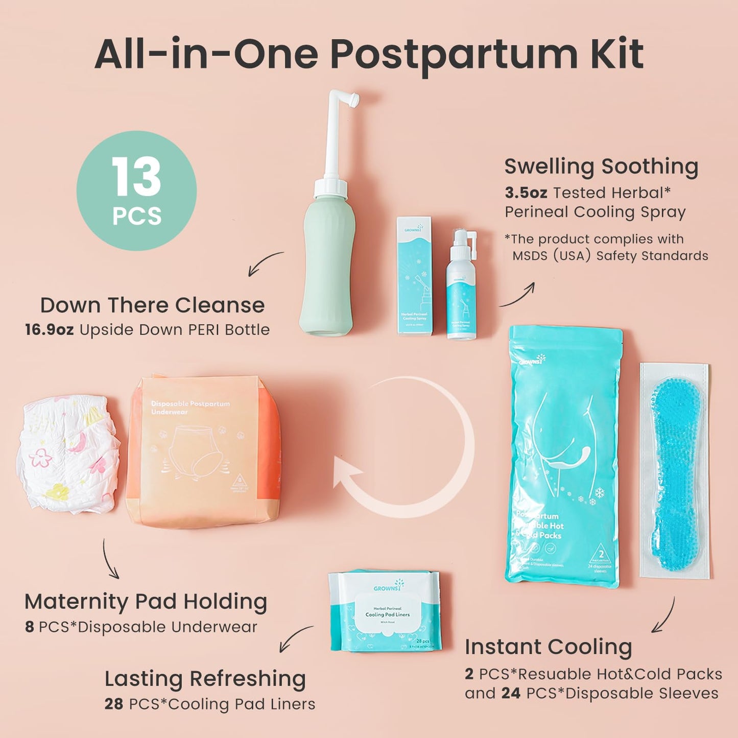 GROWNSY Postpartum Essentials Recovery Kit — 8-Piece Comfort & Care Set for New Moms