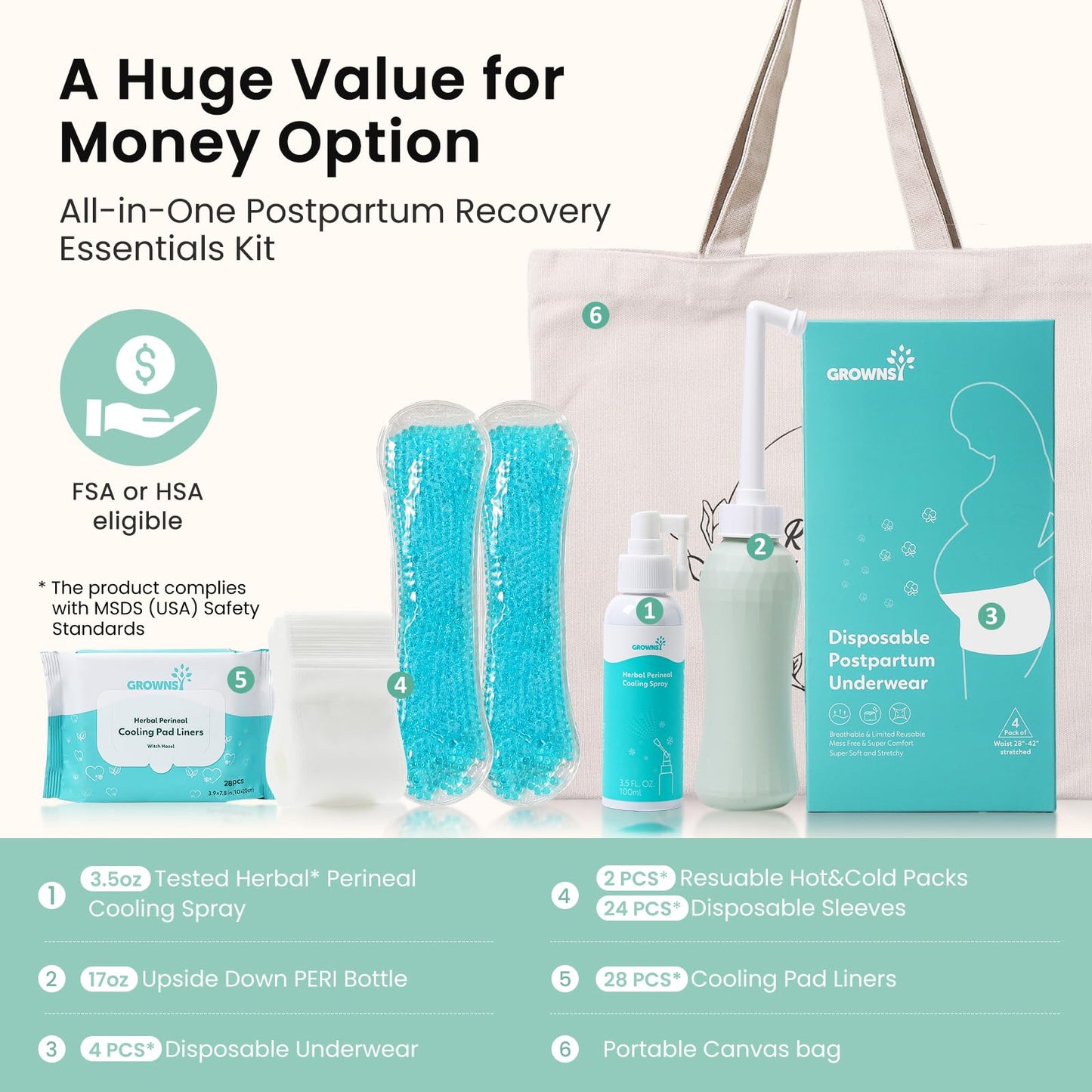 GROWNSY Postpartum Essentials Recovery Kit for Labor & Delivery | Peri Bottle, Perineal Spray & More