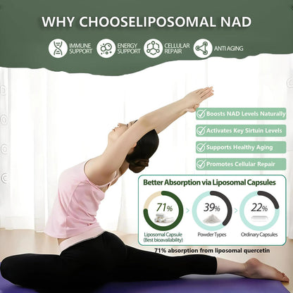GSXR NAD+ 900MG Liposomal NR + Resveratrol – Anti-Aging NAD Supplement