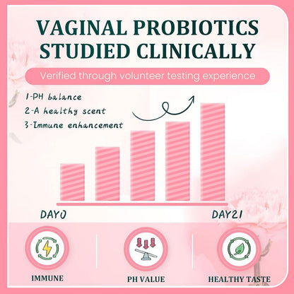 GUITI Premium Feminine Balance Gummies for Women – Pineapple Probiotic, Vegan & Gluten-Free, 60 Gummies