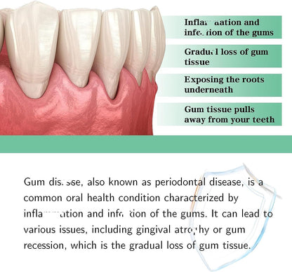 Gum Relief Drops – DentiZen Natural Gum Liquid Drops for Teeth & Gums | 2 Pcs