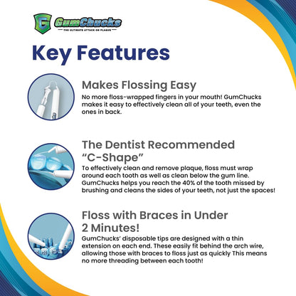 GumChucks Floss for Teeth - Starter Pack | Braces & Kids