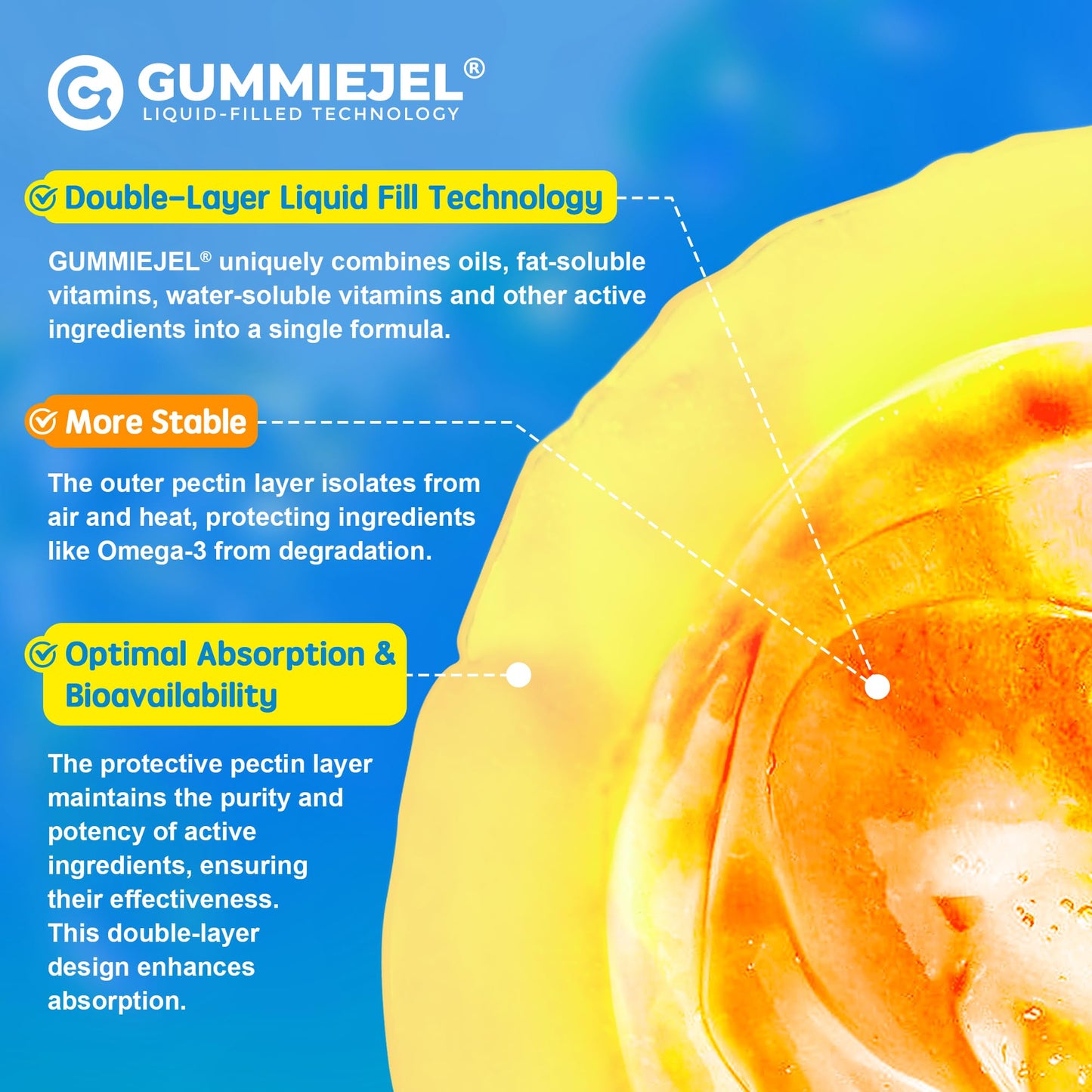 Vegan Omega-3 Gummies 1000mg with CoQ10 & Magnesium - EPA 600mg / DHA 400mg (Algae Liposomal)