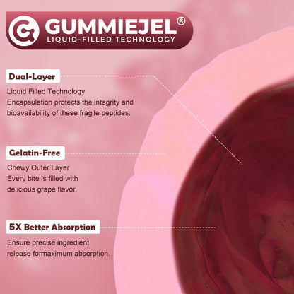 Hydrolyzed Collagen Gummies with Vitamin D3 & Biotin – Multi-Type I II III V X, Sugar Free, 60ct