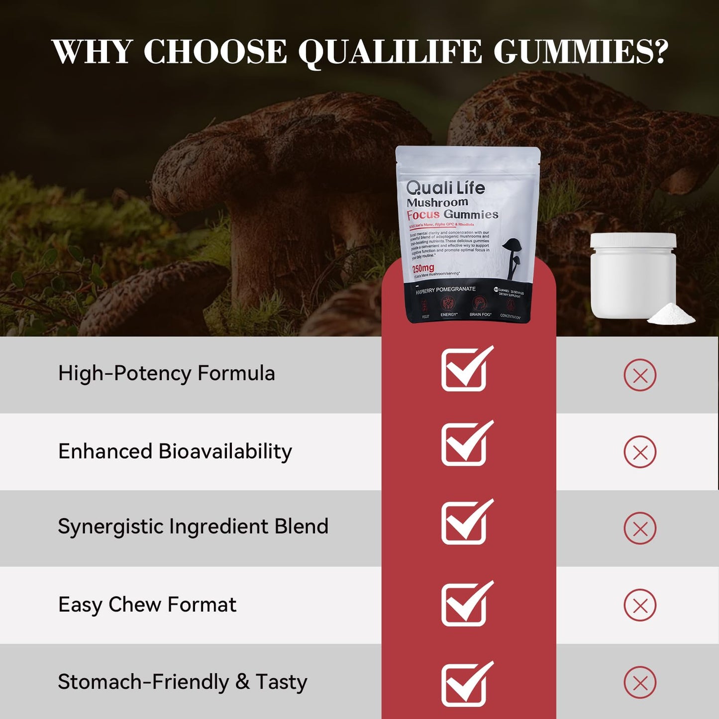 Mushroom Gummies with Lion's Mane – Focus & Memory Nootropics, Vegan, 60 Count