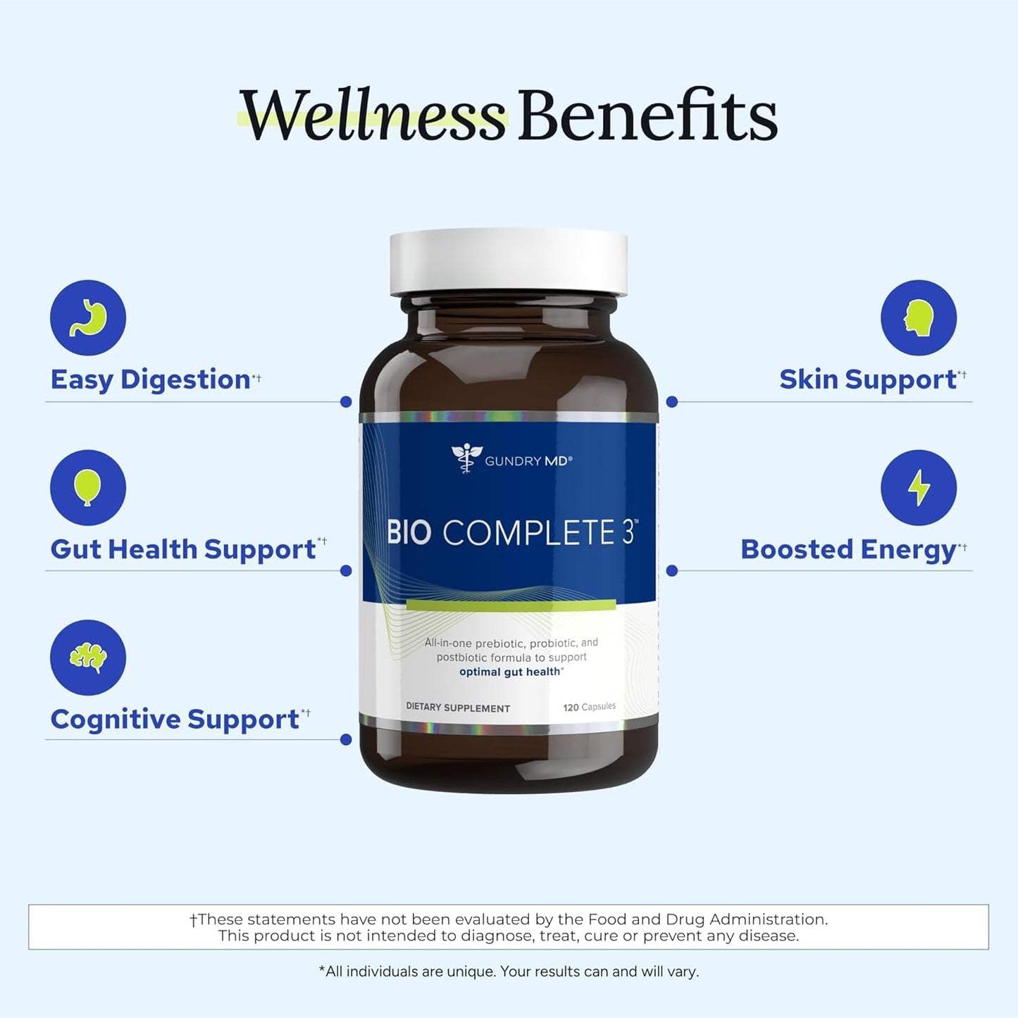 Gundry MD Bio Complete 3 — 3-in-1 Prebiotic, Probiotic, Postbiotic for Gut Health (90-Day Supply)