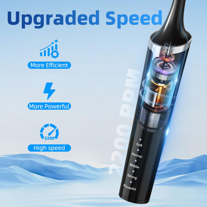 GUPAY Tooth Polisher – Rechargeable Whitening Kit, 5 Speeds, IPX6 Waterproof