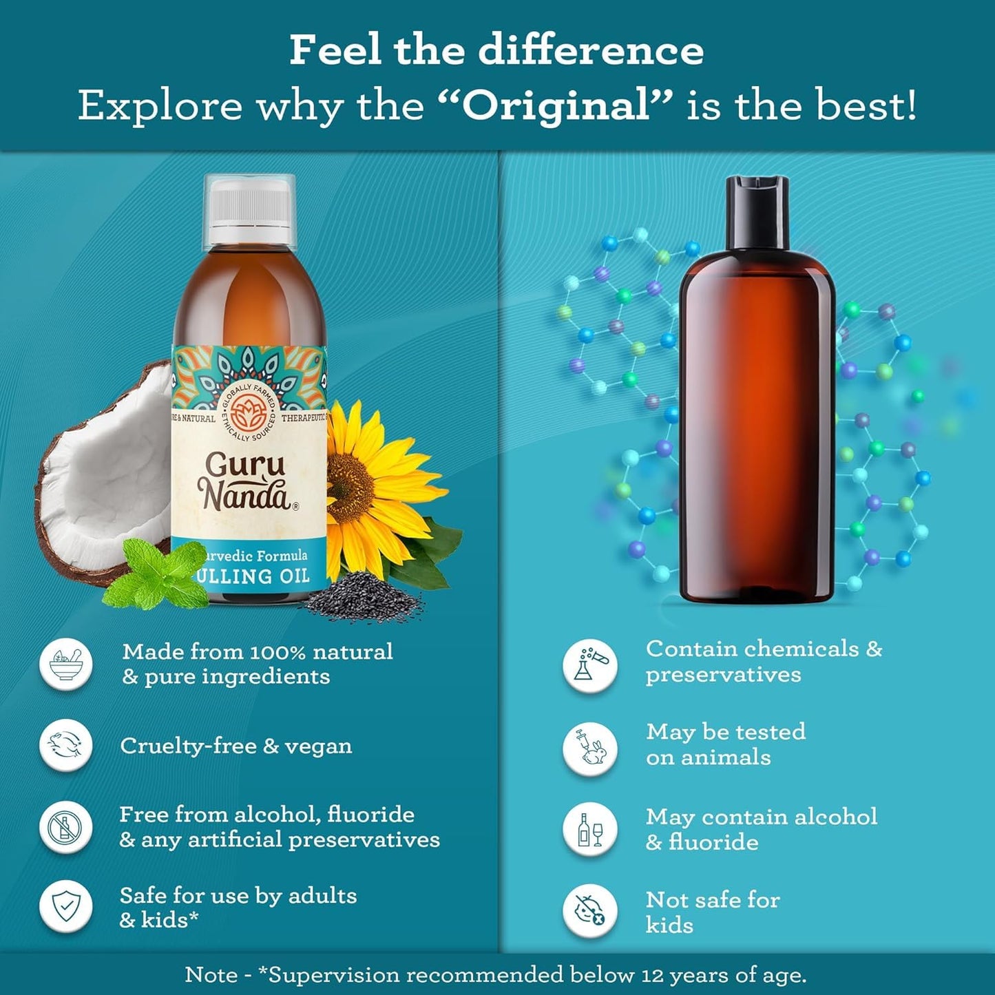 GuruNanda Original Oil Pulling Mouthwash – Coconut & Sesame, Tongue Scraper, Alcohol-Free, 8.45 fl oz