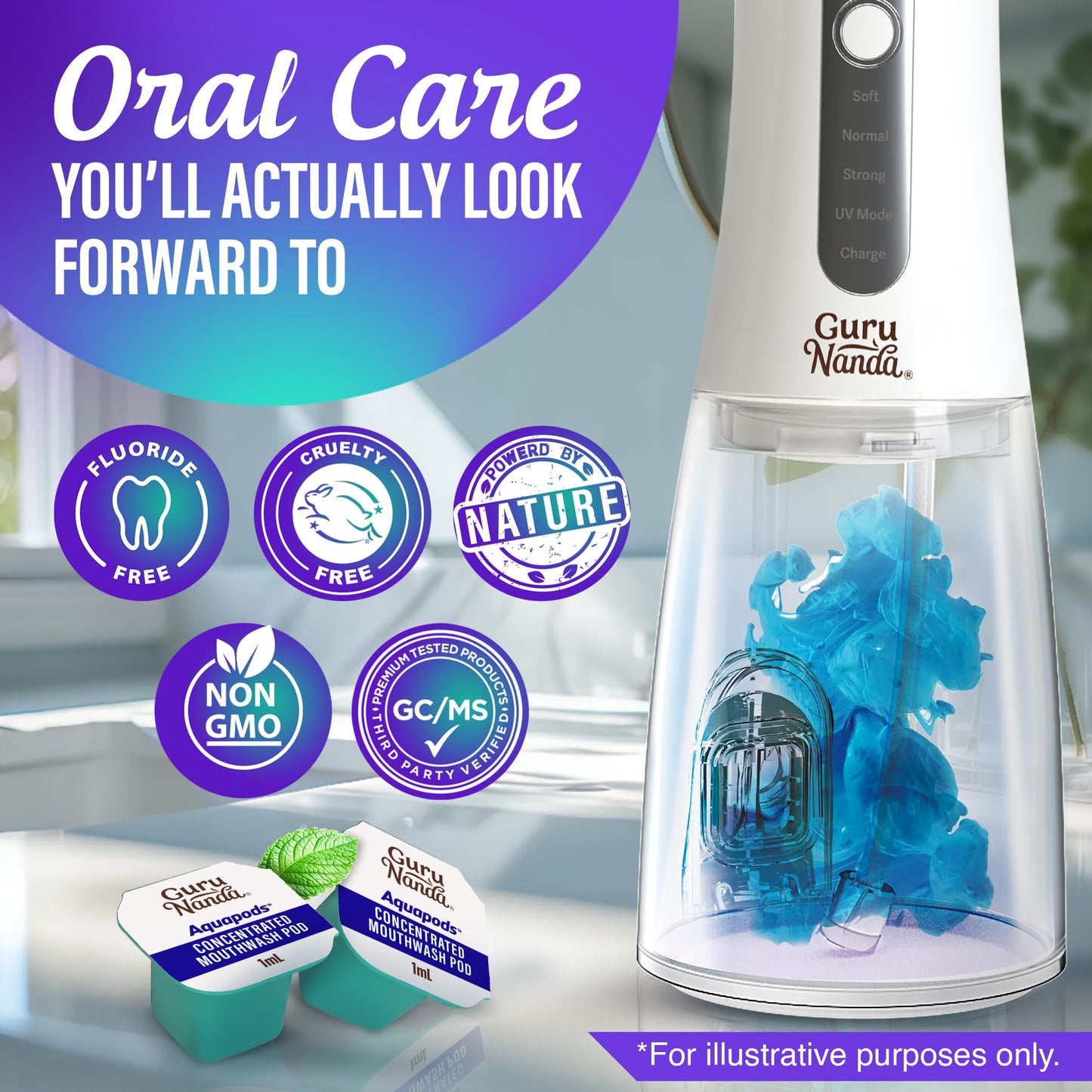 GuruNanda Aqua Pods - Pre-Measured Mouthwash for Water Flosser 4.0 (Fluoride & Alcohol-Free)