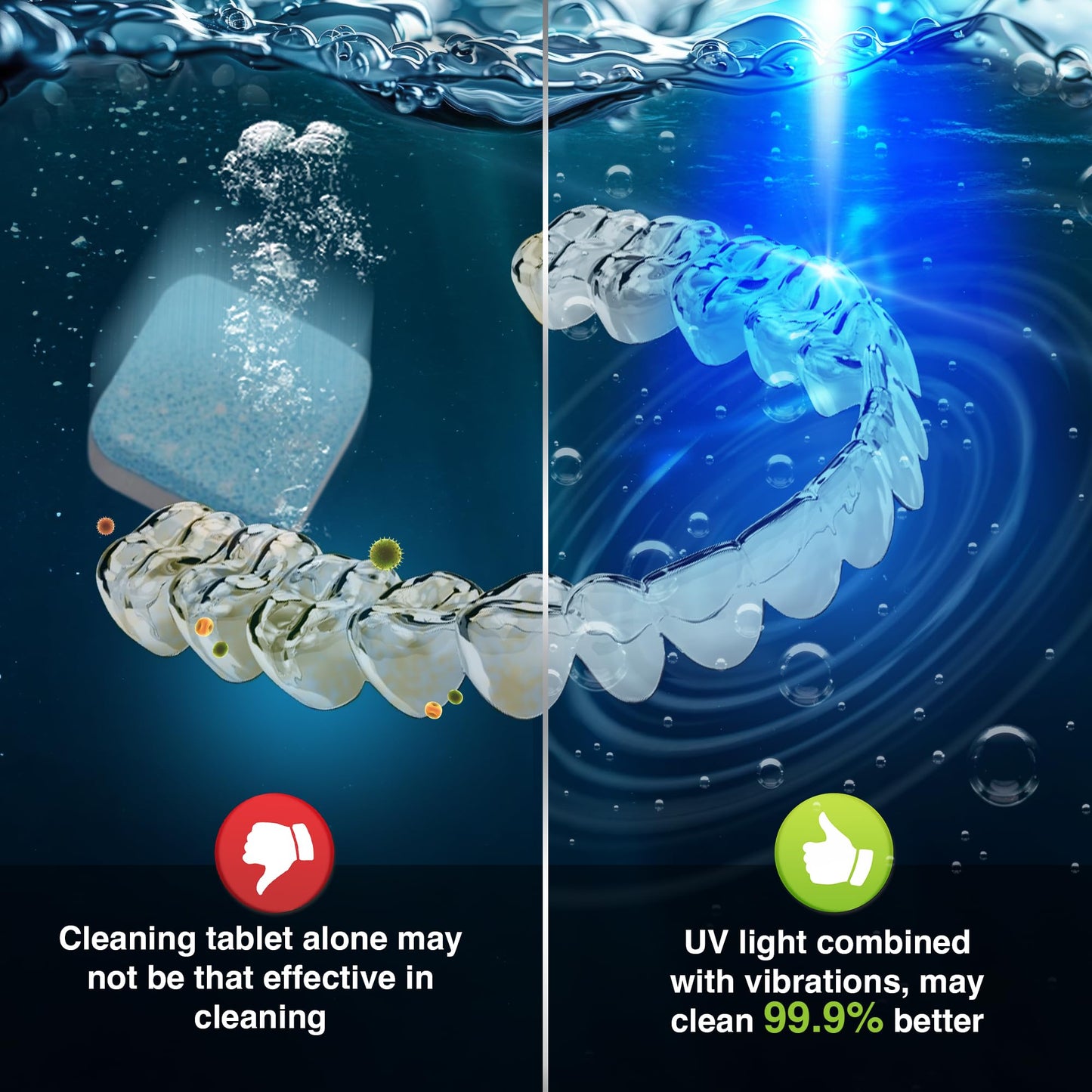 GuruNanda Ultrasonic Retainer Cleaning Pod – 190ml, 45kHz, 3 Modes