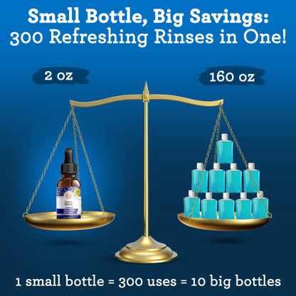 GuruNanda Concentrated Mouthwash (3x2 fl oz) - 300 Rinses, Fluoride-Free Mint with Essential Oils