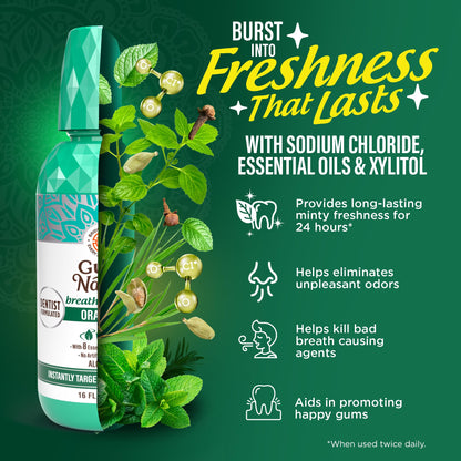 GuruNanda Fresh Breath Mouthwash - ADA-Approved, Alcohol & Fluoride-Free, Wild Mint 32 oz (2-Pack)