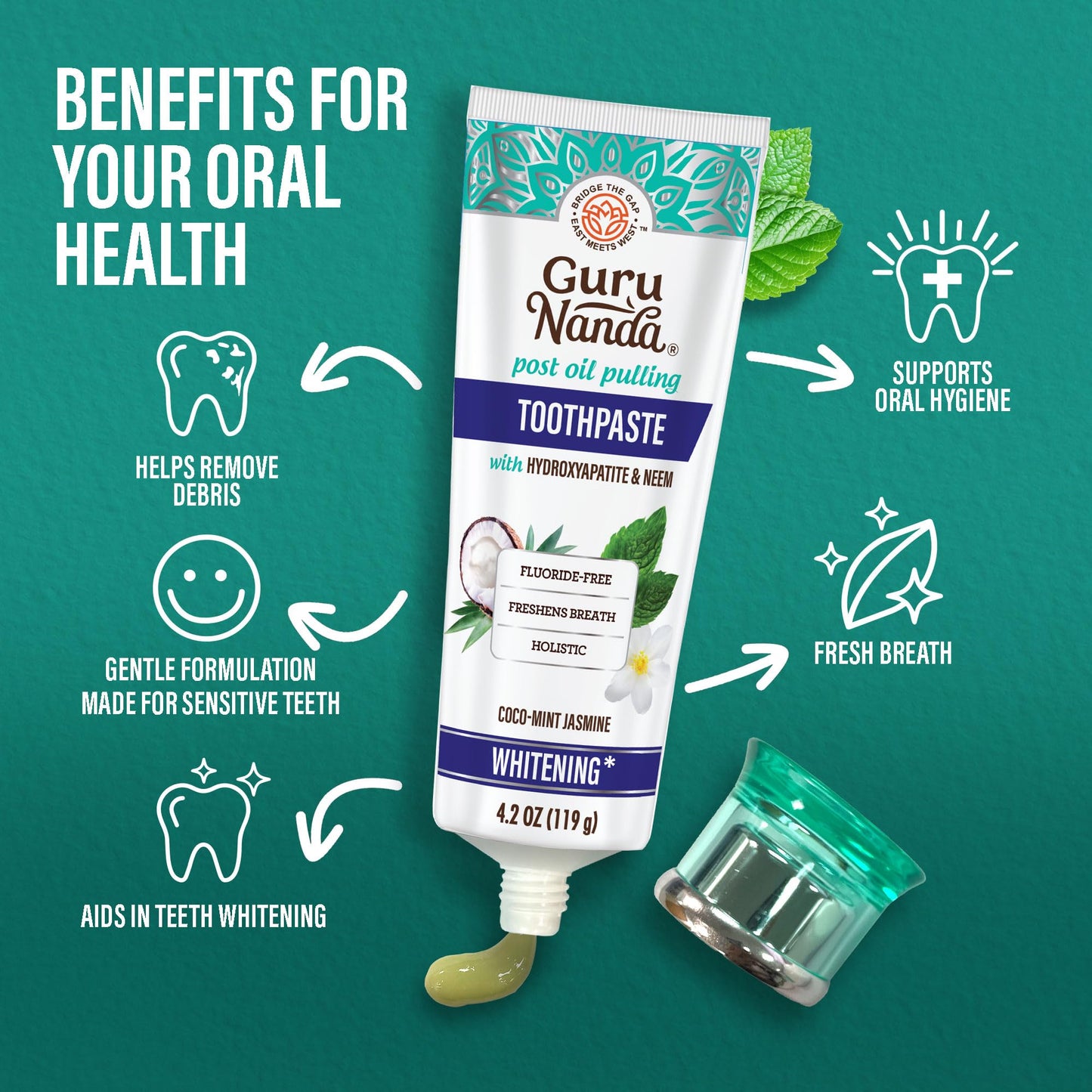 GuruNanda Hydroxyapatite Toothpaste - Fluoride & SLS Free (4.2oz) with Neem & Jasmine