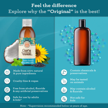 GuruNanda Original Oil Pulling Mouthwash 3-Pack – Coconut & Sesame Oils, Alcohol-Free