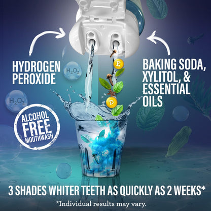 GuruNanda Shine Bright Stay Fresh – Whitening Mouthwash & Neem Toothpaste Bundle