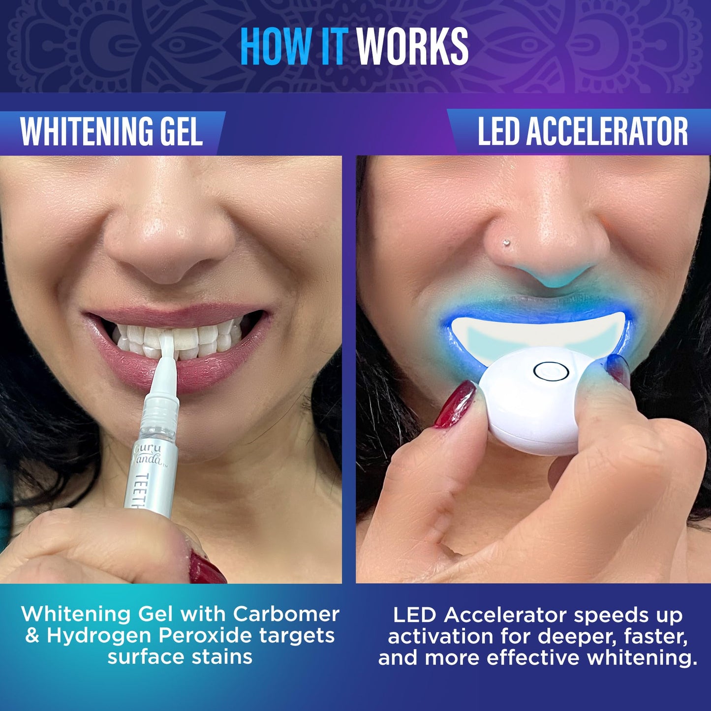 GuruNanda Teeth Whitening Kit with LED Light – Wireless, 40 Treatments