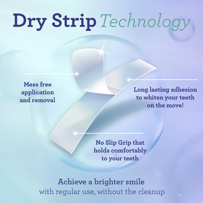 GuruNanda Teeth Whitening Strips - 16-Day Non-Slip Dry Strip