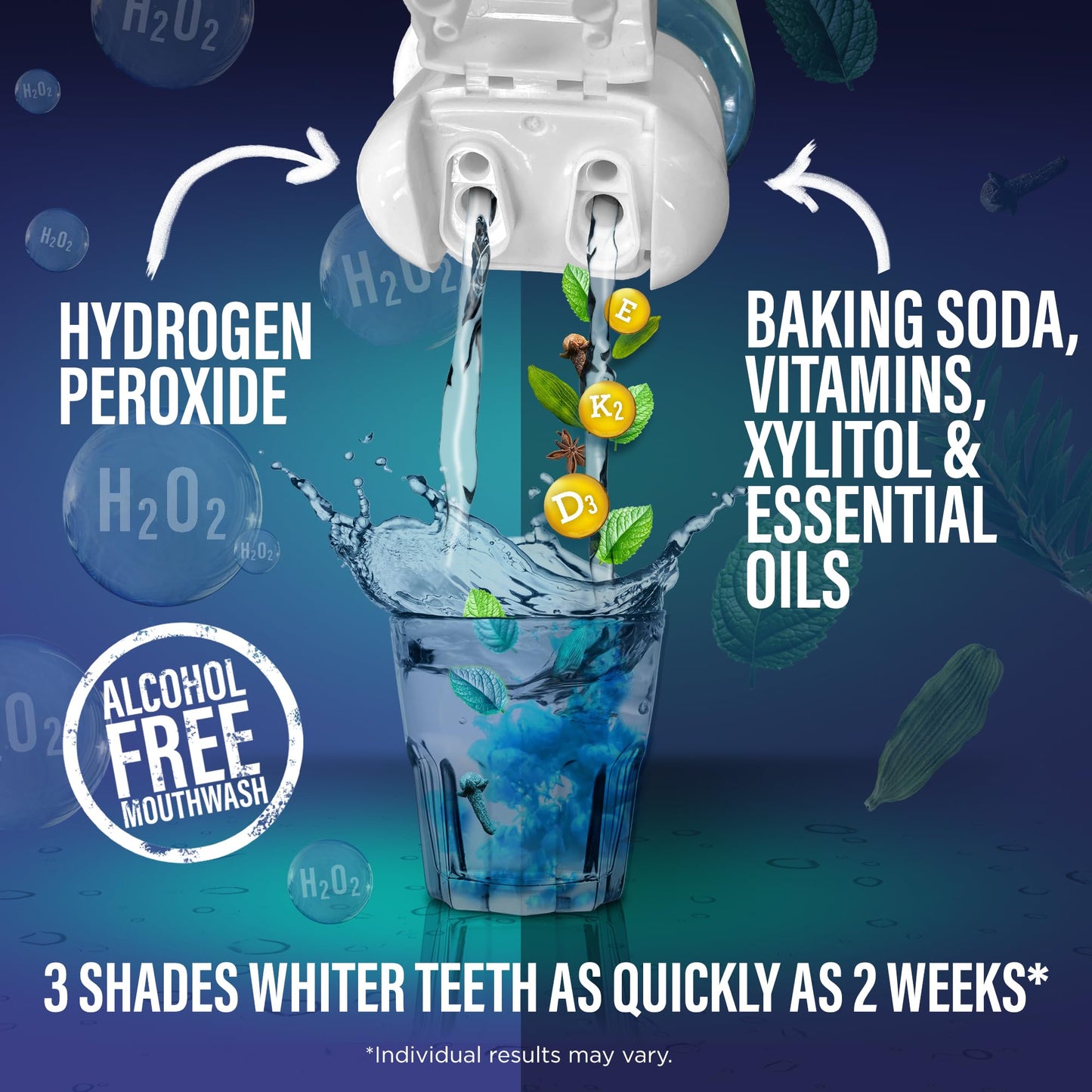GuruNanda OxyBurst Dual-Barrel Mouthwash, Wild Mint, 3x20 oz - Fluoride & Alcohol Free