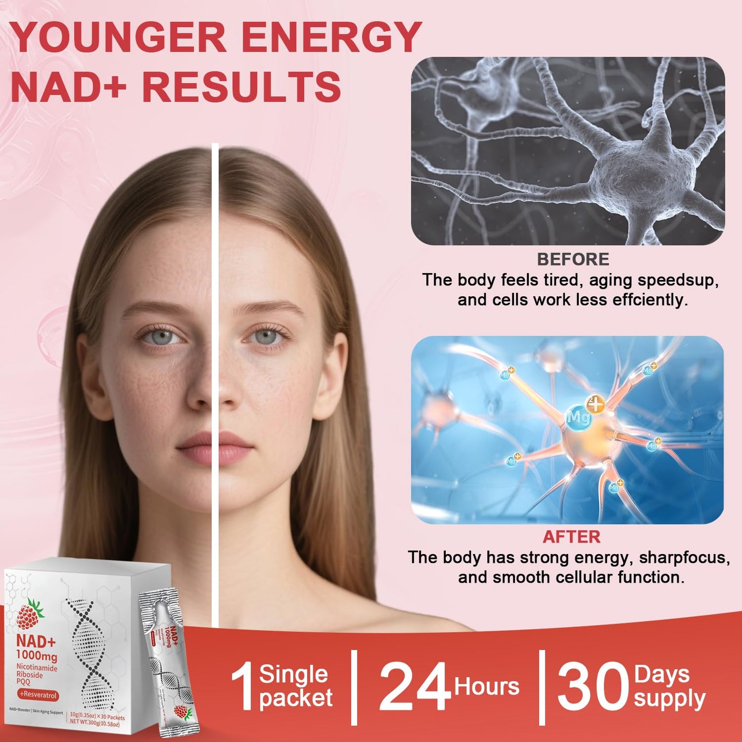 GUSUPY NAD Liquid Supplement 30pcs | NR & Resveratrol for Healthy Aging, Energy & DNA Repair