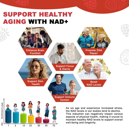 GUSUPY NAD Liquid Supplement 30pcs | NR & Resveratrol for Healthy Aging, Energy & DNA Repair