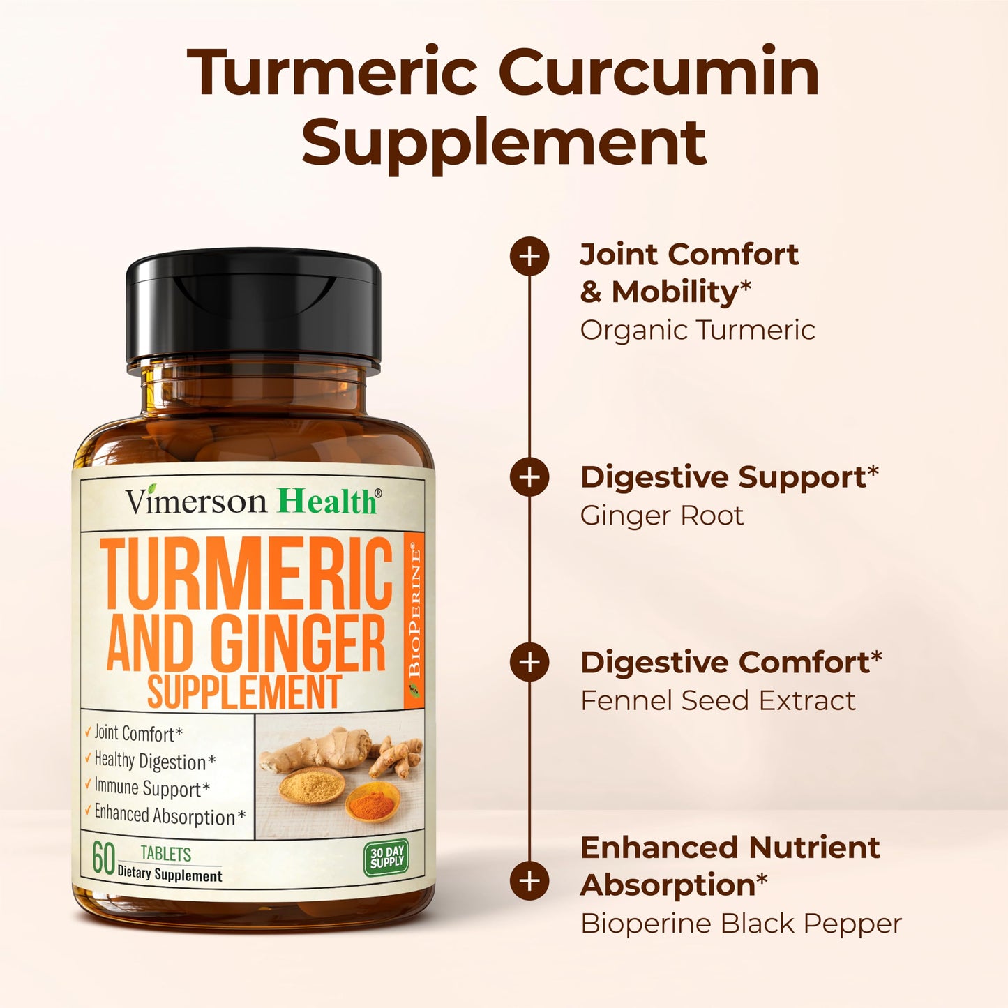 Turmeric Curcumin with Ginger for Joint and Digestive Health | Bioperine | 60 Tablets