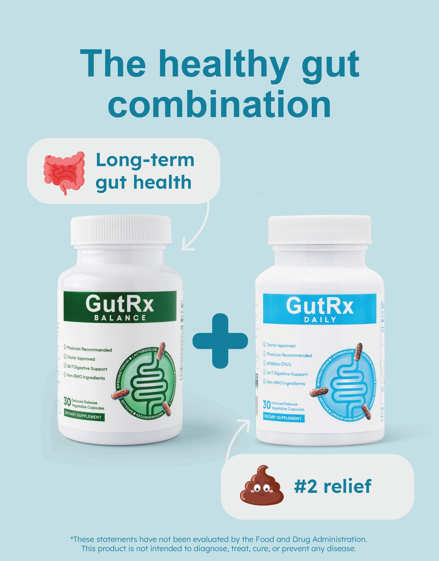 GutRx Daily Probiotics for Women & Men – 61 Billion CFU, Enteric Coated, Gluten Free