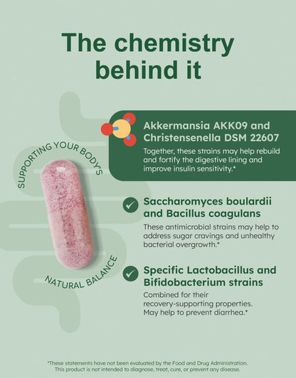 GutRx Balance Probiotics for Gut Health – Akkermansia, Christensenella, 30 ct, Gluten Free