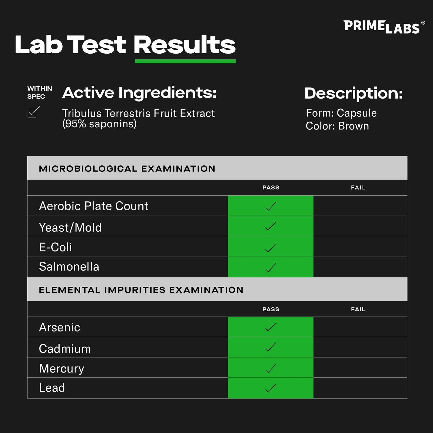 Prime Labs Tribulus Terrestris for Men 1300mg – Enhanced with 95% Saponins – Energy, Vitality, Strength – 120 Count