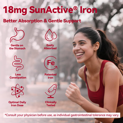 Gentle Iron Plus for Women – 18 mg Slow-Release Iron, Folic Acid, B12, Vitamin C & B6 | 20 Tablets