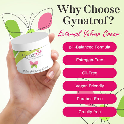 Gynatrof Vulva Moisture Cream – Gentle Hydration for Sensitive Skin, Daily Comfort, 2 oz