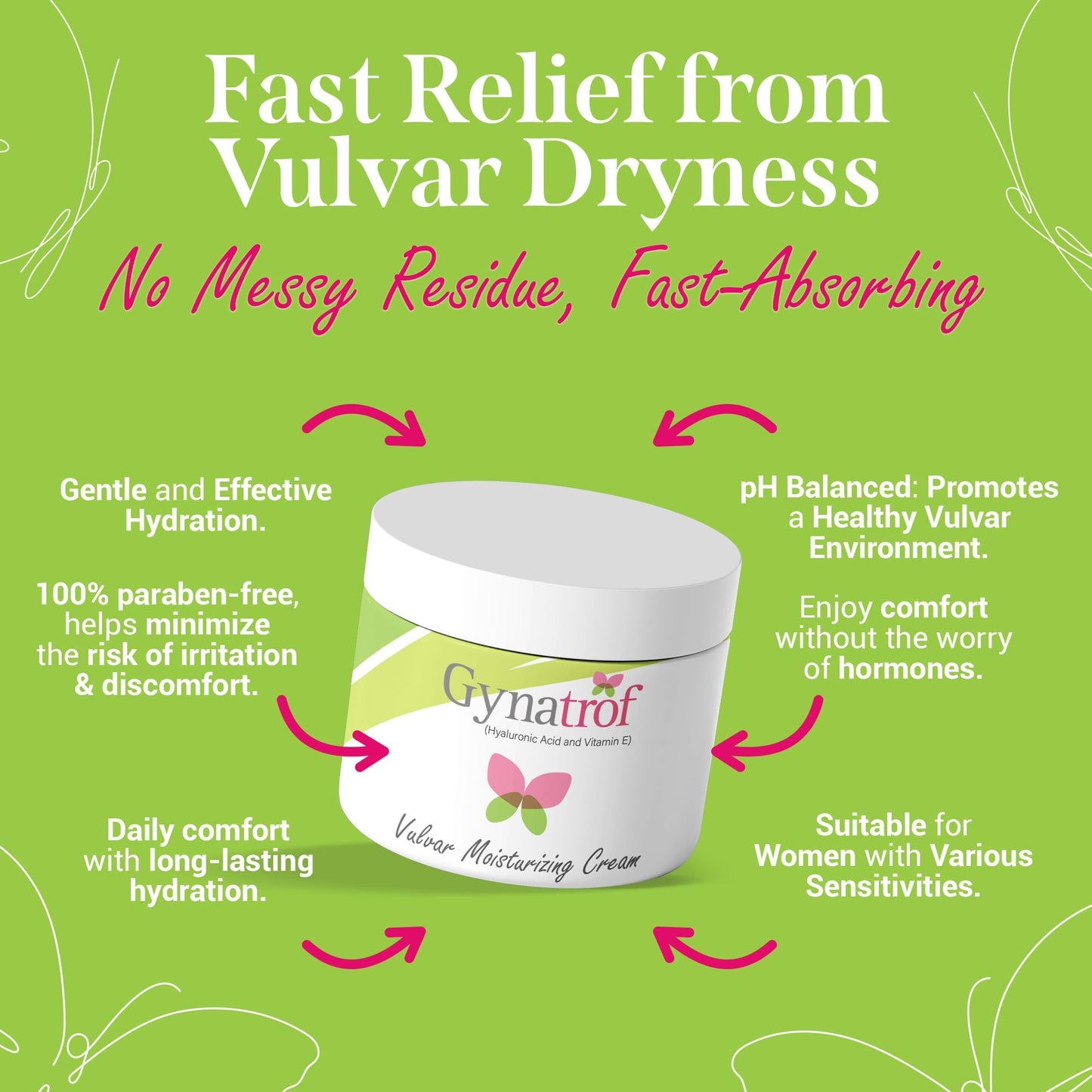 Gynatrof Vulva Moisture Cream – Gentle Hydration for Sensitive Skin, Daily Comfort, 2 oz