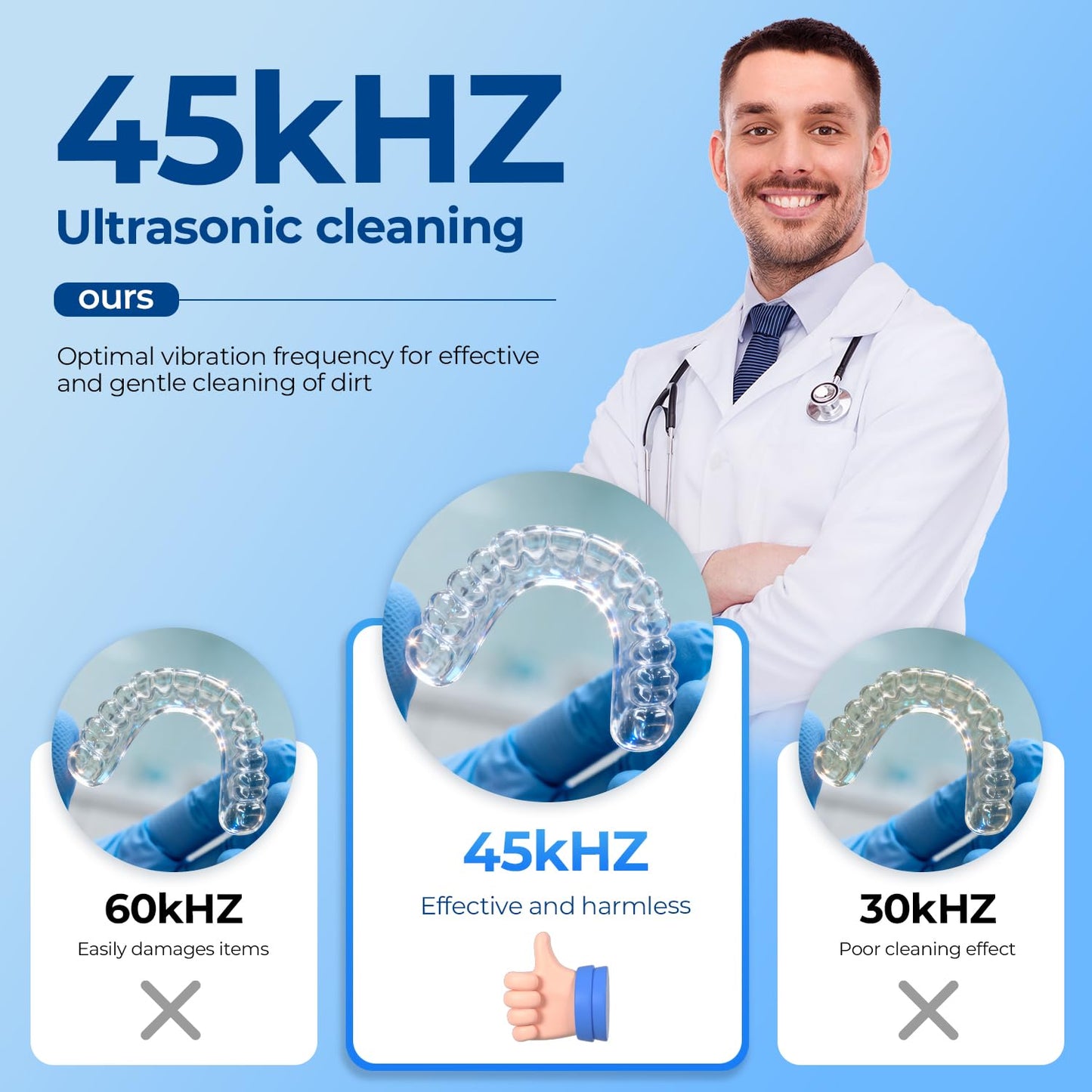 GYNHD Ultrasonic Retainer Cleaner: 45kHz, 200ml, 5 Modes, UV Light, Digital Timer