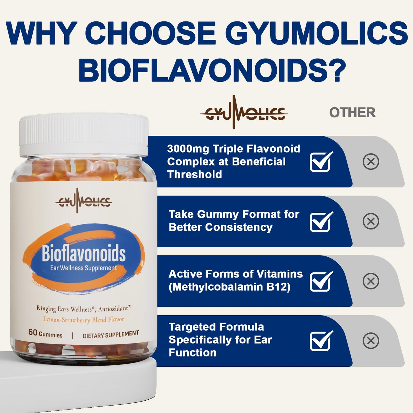 Gyumolics Flavonoid Gummies 3000mg – Bioflavonoid Complex + Vitamin C (60 Gummies)