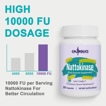 Gyumolics Nattokinase 10000FU Supplement – Organic Enzymes, Serrapeptase, Bromelain, Curcumin, Vitamin E & Ginseng, 90 Capsules