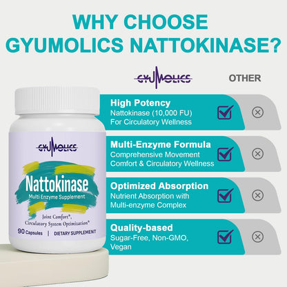 Gyumolics Nattokinase 10000FU Supplement – Organic Enzymes, Serrapeptase, Bromelain, Curcumin, Vitamin E & Ginseng, 90 Capsules