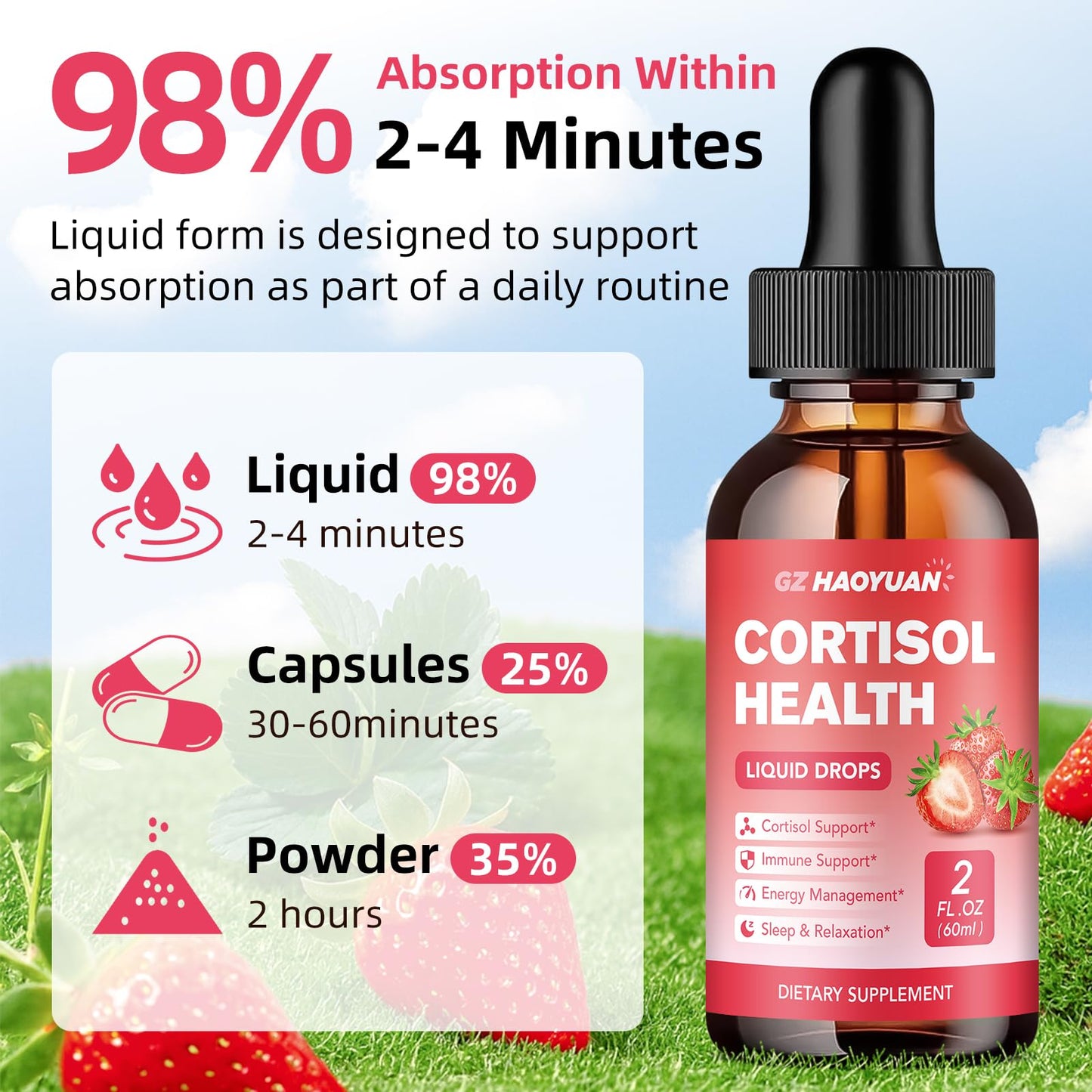GZ HAOYUAN Cortisol Support Drops – 2 fl oz – Strawberry (Magnesium, Ashwagandha & L-Theanine)