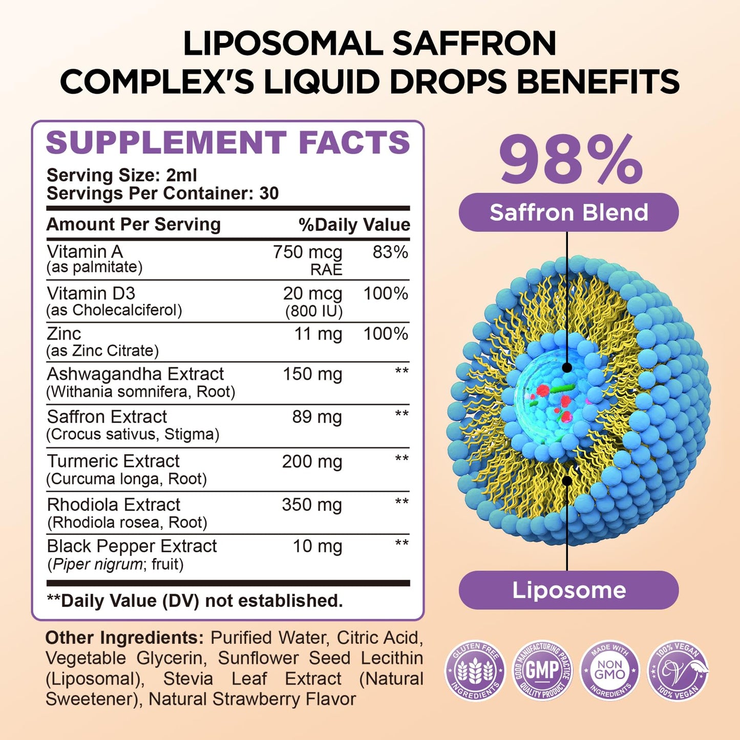 GZ HAOYUAN Liposomal Saffron Drops – 89 mg Extract with Ashwagandha, Turmeric & Vitamins A & D3 (Strawberry, 2 oz)