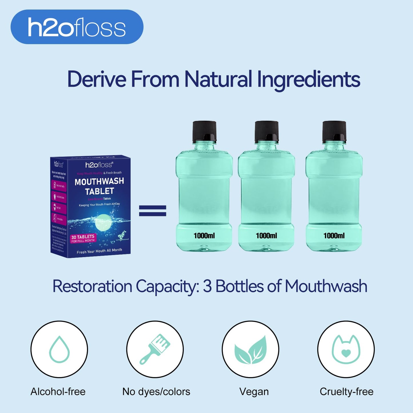 Natural Fresh Breath Mouthwash Tablets – Lime Flavor, Fluoride-Free & Alcohol-Free (30 Tabs)