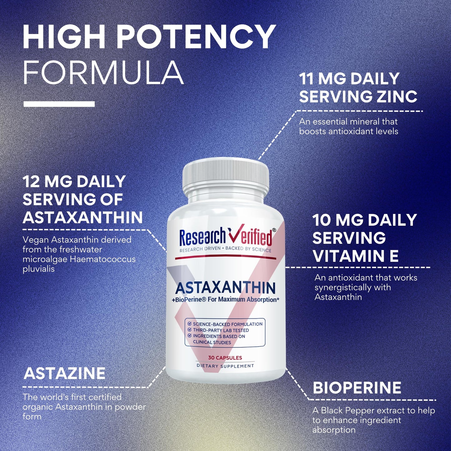 Research Verified Astaxanthin – Powerful Antioxidant for Skin, Eyes & Heart | Made in USA