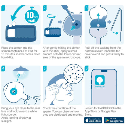 HAGOBOGO Sperm Microscope - At-Home Sperm Observation & Private Wellness Device