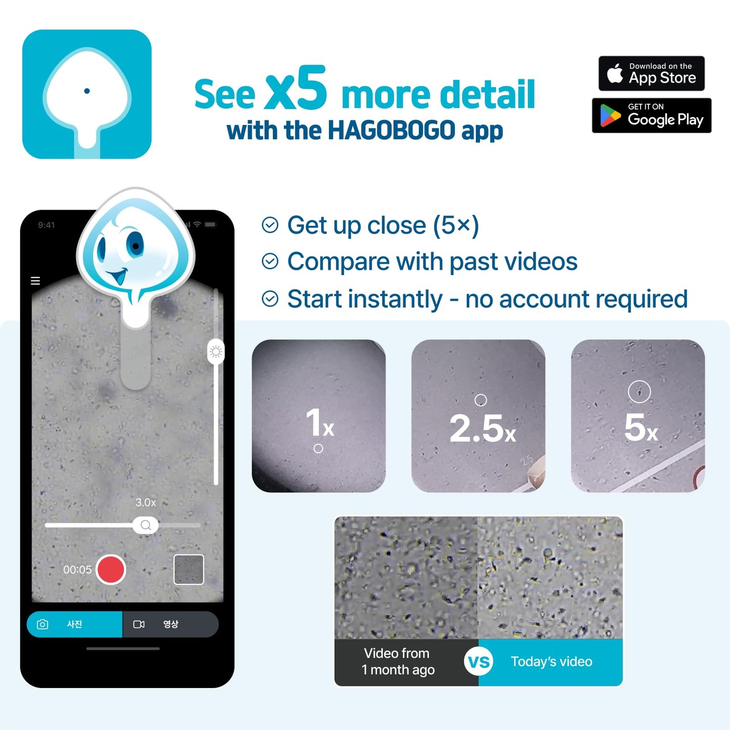 HAGOBOGO Sperm Microscope - At-Home Sperm Observation & Private Wellness Device
