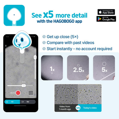 HAGOBOGO Sperm Microscope - At-Home Sperm Observation & Private Wellness Device