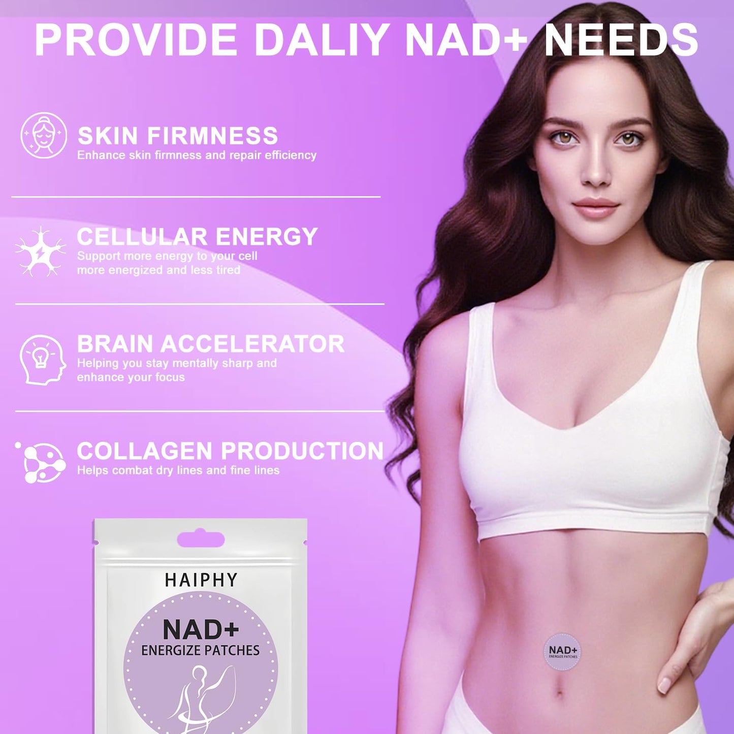 Haiphy NAD+Patches NMNH & Resveratrol | Anti-Aging & Metabolism Support | 2 Packs (60 Patches Each)