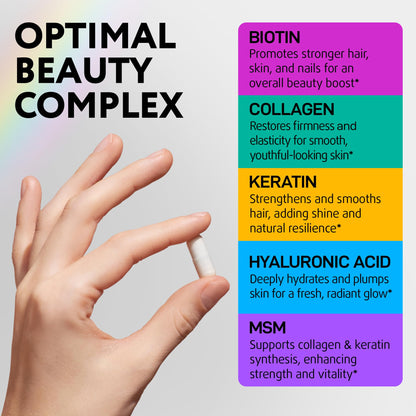 IQ BIOLOGY Biotin Collagen Keratin – Hair Growth Vitamins for Women & Men, 10000mcg Biotin + Hyaluronic Acid