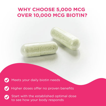 Vital Vitamins Biotin Complex Pills – Hyaluronic Acid, MSM, Collagen & Vitamin C | Hair, Skin & Nails Supplement (60 Capsules)