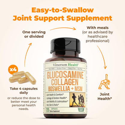 Glucosamine Chondroitin MSM with Hydrolyzed Collagen – Joint Support